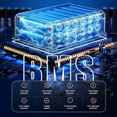 110v 220v 230v 700W 1000W 2000W Ηλεκτρογεννήτης καθαρών κυμάτων για φορητό σταθμό ηλεκτροπαραγωγής