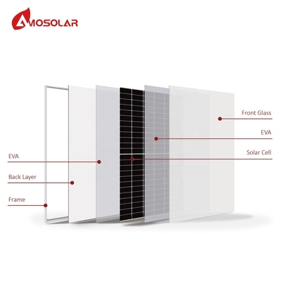 Ηλιακοί συλλέκτες 455w 460w 465w για σύστημα μπαταριών εκτός δικτύου