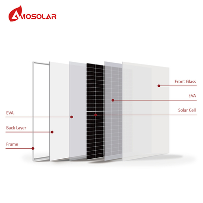 MC4 συμβατός σύνδεσμος 450 Watt Mono Class A Υβριδικό Ηλιακό Σύστημα από την Amosolar