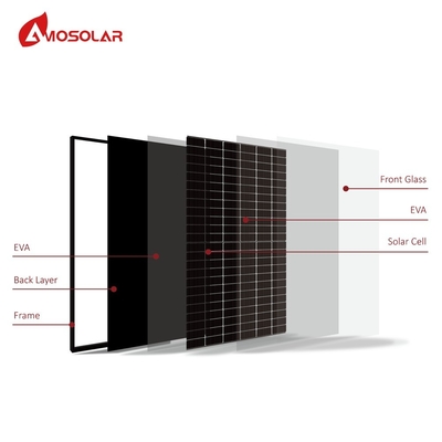 Amosolar Mono Full Black Solar 380W 400w 410w 420w Φωτοβολταϊκό Πίνακα με Πιστοποίηση CE TUV