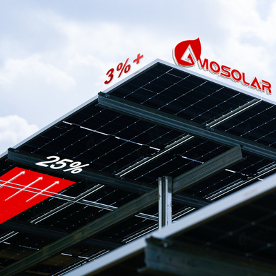 Ηλιακό σύστημα 570W 580W 590W N τύπου Ηλιακά πάνελ 144 Κελίδα 182mm Half Cut Amosolar