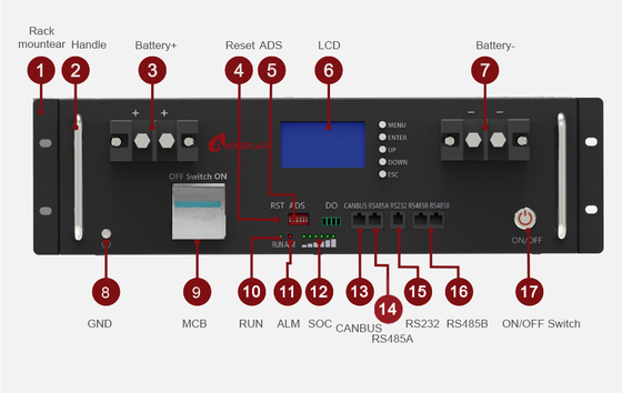 Ηλεκτρική ενέργεια 10 Wh 6000 βαθύ κύκλους 12V 24V 48V 51.2V 10kwh Lifepo4 μπαταρίες