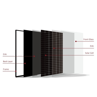 Ηλιακό σύστημα 182mm 108κύτταρα 380w 390w 400w 405w 410w Μονοκρυσταλλικά φωτοβολταϊκά πάνελ