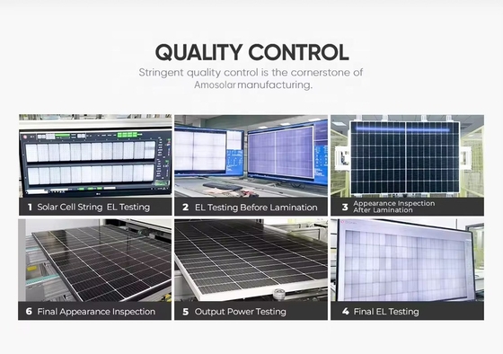 LONGi Solar 570w 580w 585w 590w 600w Ηλιακό πάνελ με IP68