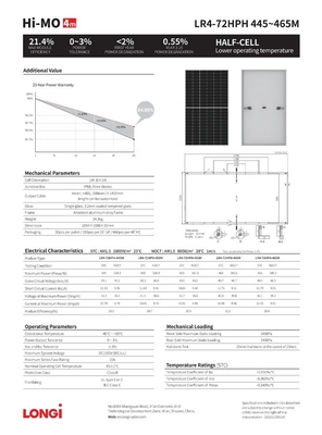 Ηλιακό πάνελ Longi HiMO 7 διπλού γυαλιού 610w 620w 585w 595w 605w για ηλιακό σύστημα