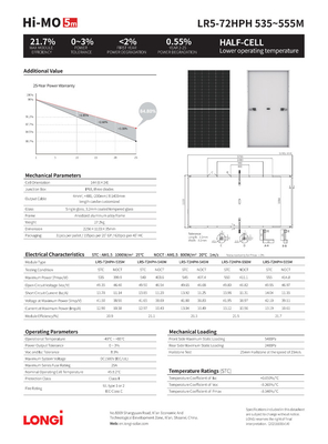 Ηλιακό πάνελ Longi HiMO 7 διπλού γυαλιού 610w 620w 585w 595w 605w για ηλιακό σύστημα