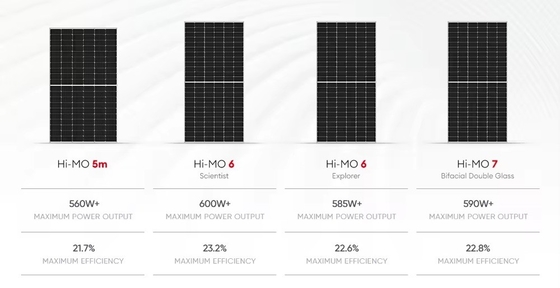Υψηλής ισχύος φωτοβολταϊκές μονάδες 420w 410w 585W 590W για ηλιακό σύστημα Longi Hi-Mo6 Mono
