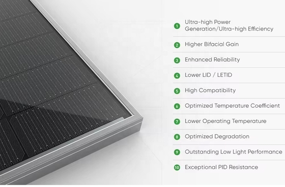 Jinko MONO Διπλό γυάλινο διπρόσωπο μοντέλο 570W N τύπου 72HL4-BDV 570W 575W 580W 585W 590W Ηλιακό πάνελ