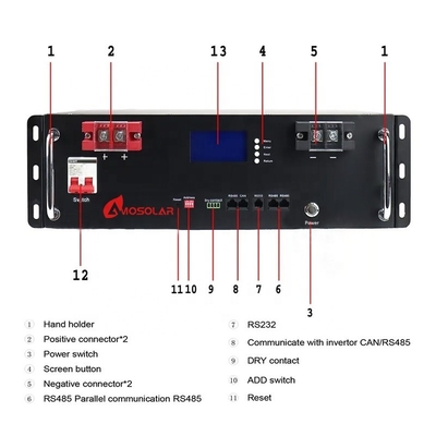 LiFePO4 48V 51.2V μπαταρία ιόντων λιθίου 100Ah 200AH βαθύ κύκλο LFP με εξαρτήματα