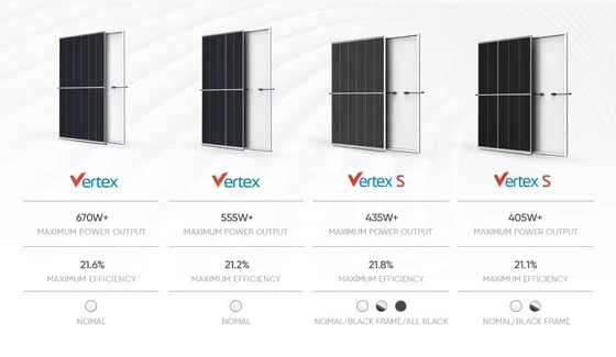 Trina Module Vertex S 550W 500W 425W 600W 700W 670W 660 Watt Ηλιακά πάνελ ανταγωνιστικά