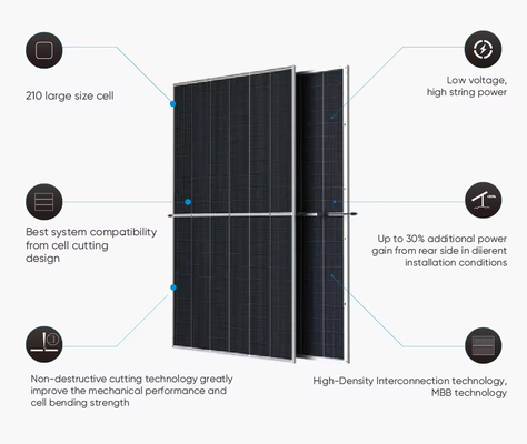 550w 500w 425w 600w 670w 1000w Ηλιακοί συλλέκτες για την παραγωγή ηλεκτρικής ενέργειας στο σπίτι και την υποστήριξη ενέργειας