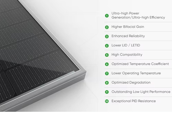 Jinko 550W 700W 630W 610W 585WW 620W 580W 500W διπρόσωπο ηλιακό πάνελ για πλήρες σύστημα