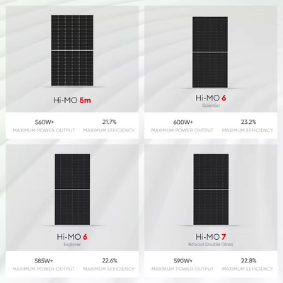 Λονγκί 585W 570W Ηλιακό Πίνακα Γεννήτης Ενέργειας Όλα τα μαύρα πάνελ για το Ηλιακό Σύστημα Ενέργειας