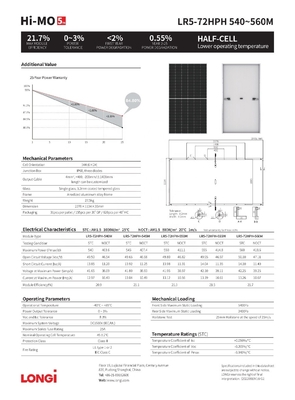 Longi Himo 5 Explorer LR5 72HGD 585W 590W 600W Διπρόσωποι ηλιακοί συλλέκτες για πρότυπα