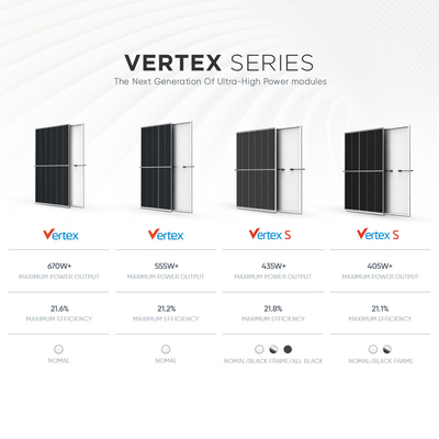 Trina Vertex 435W 500W 550W 600W 670W Μονοκρυσταλλικοί ηλιακοί συλλέκτες ΦΩΤΙΚΗ Μονάδα Eu